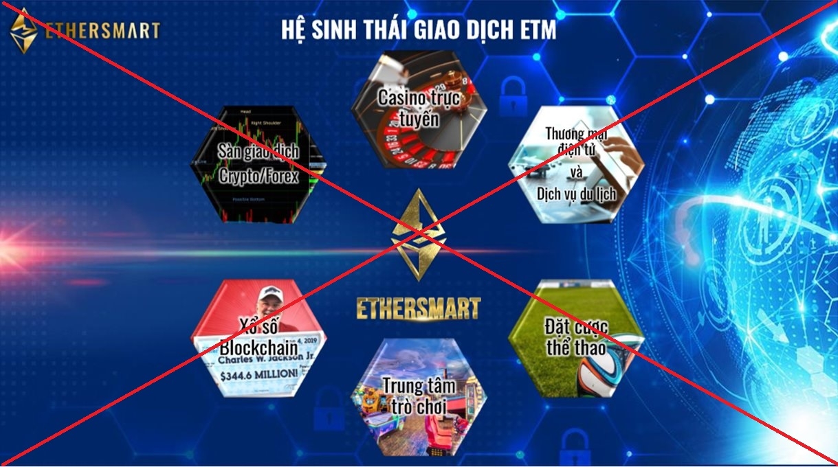 Cảnh báo dự án tiền ảo ETHERSMART có dấu hiệu lừa đảo theo mô hình đa cấp tài chính