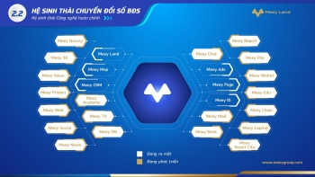 “Google” của ngành bất động sản 4.0