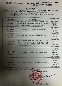 Công bố 6 sách giáo khoa Tiếng Anh lớp 1 mới