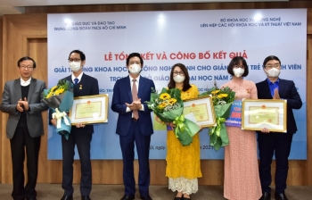 Cần tạo mọi điều kiện cho giảng viên trẻ và sinh viên tham gia nghiên cứu khoa học