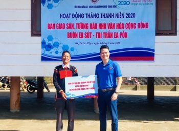 Tuổi trẻ Khối DNTW: Sôi nổi hoạt động Tháng Thanh niên 2020