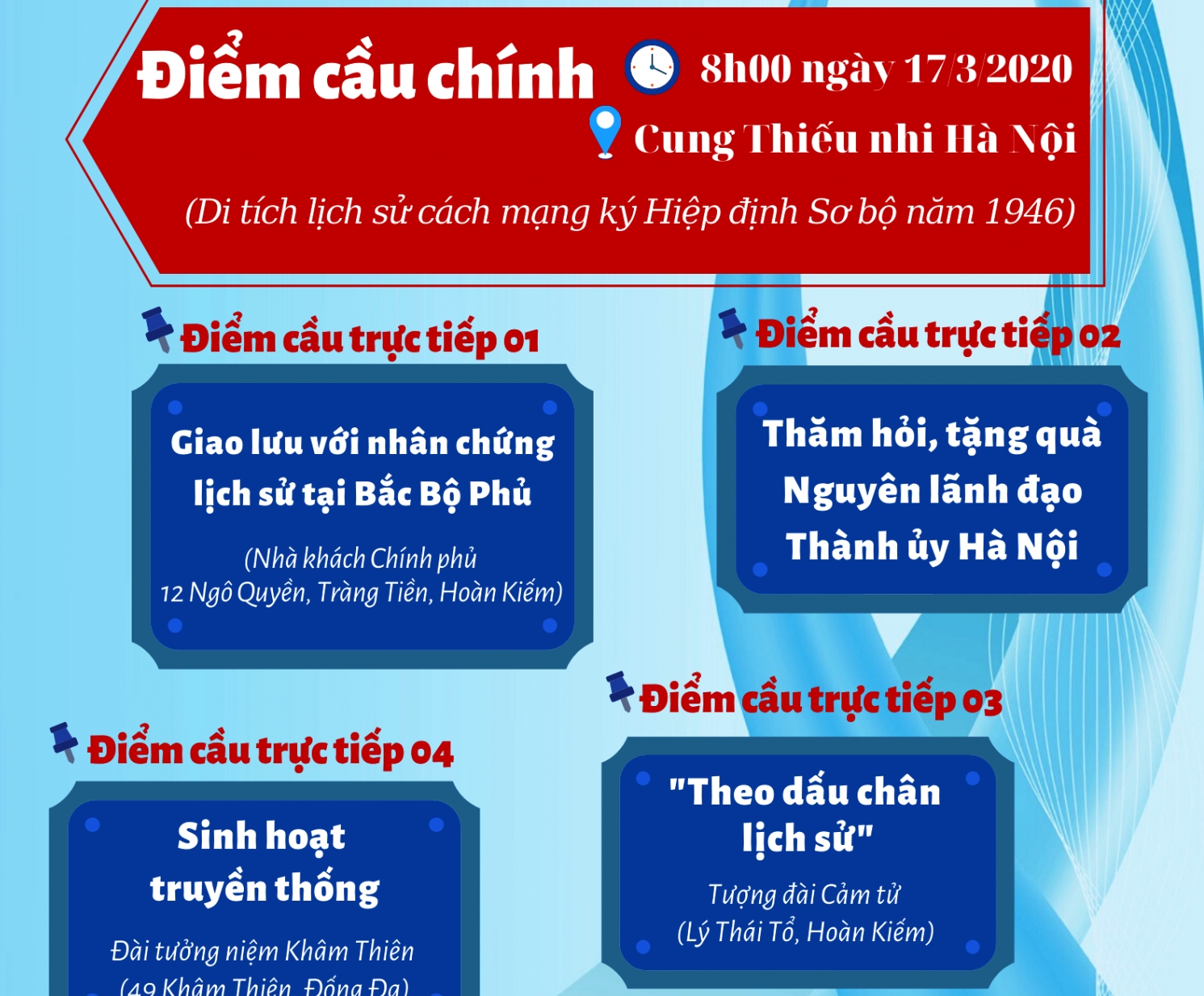 Cầu truyền hình “Ngày đoàn viên - Theo dấu chân lịch sử"