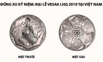 Ra mắt bộ quà tặng đặc biệt chào mừng Đại lễ Vesak 2019