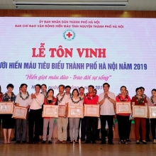 tuoi tre 3 don vi dau khi to chuc chuong trinh hien mau tinh nguyen 2019