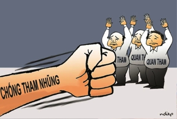 tang cuong cac bien phap phong ngua tieu cuc tham nhung trong hoat dong cong vu