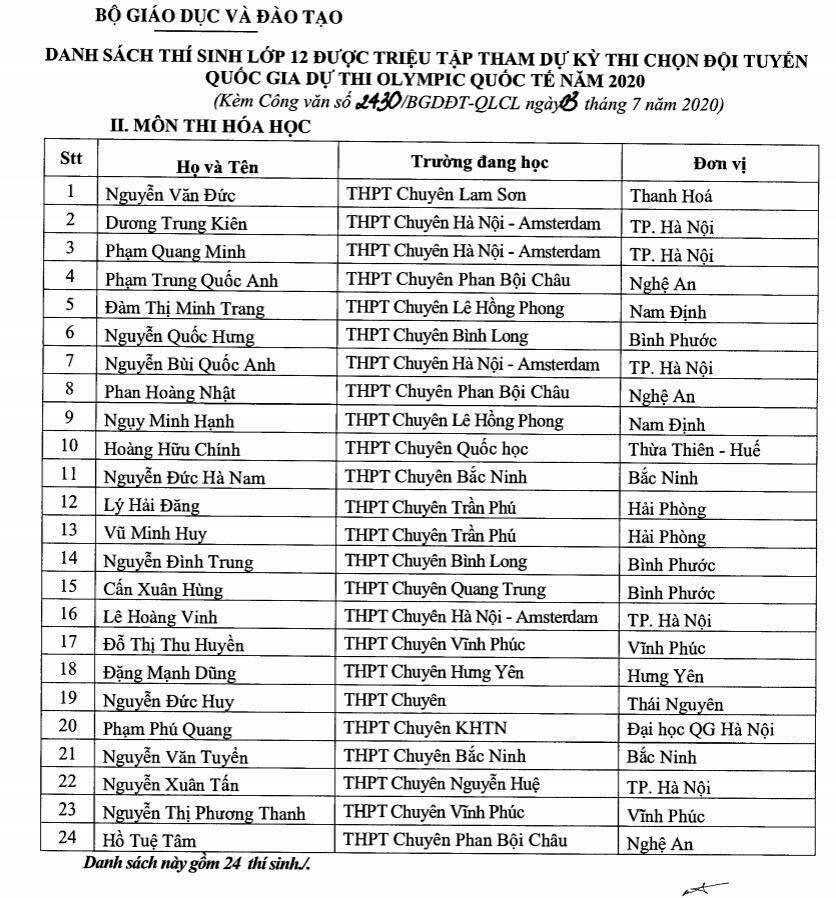 mien thi tot nghiep thpt cho 132 hoc sinh