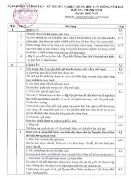 Công bố đáp án chính thức môn Ngữ văn thi THPT năm 2020