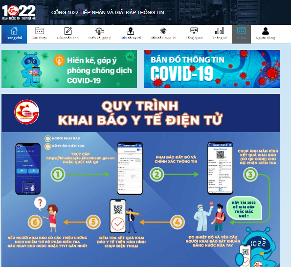 TP HCM ra mắt kênh tư vấn sức khỏe chuyên khoa