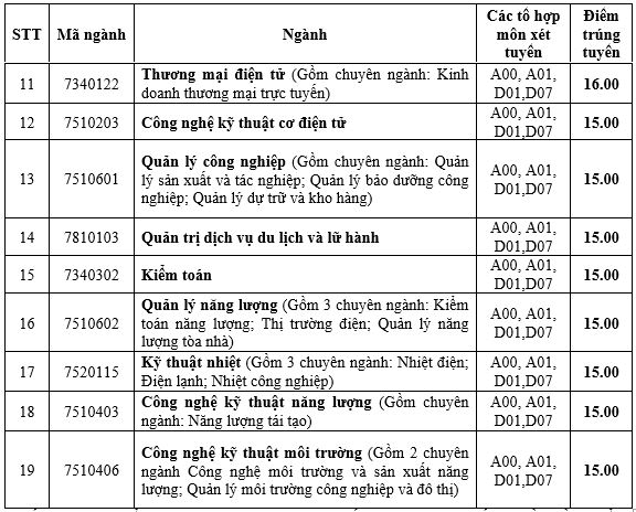 4859-yiym-chuyn-yyi-hyc-yiyn-lyc1
