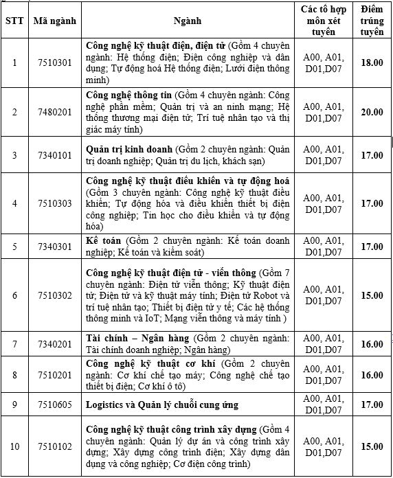4901-yiym-chuyn-yyi-hyc-yiyn-lyc