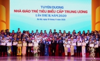 Tuyên dương 99 nhà giáo trẻ tiêu biểu cấp Trung ương 2020