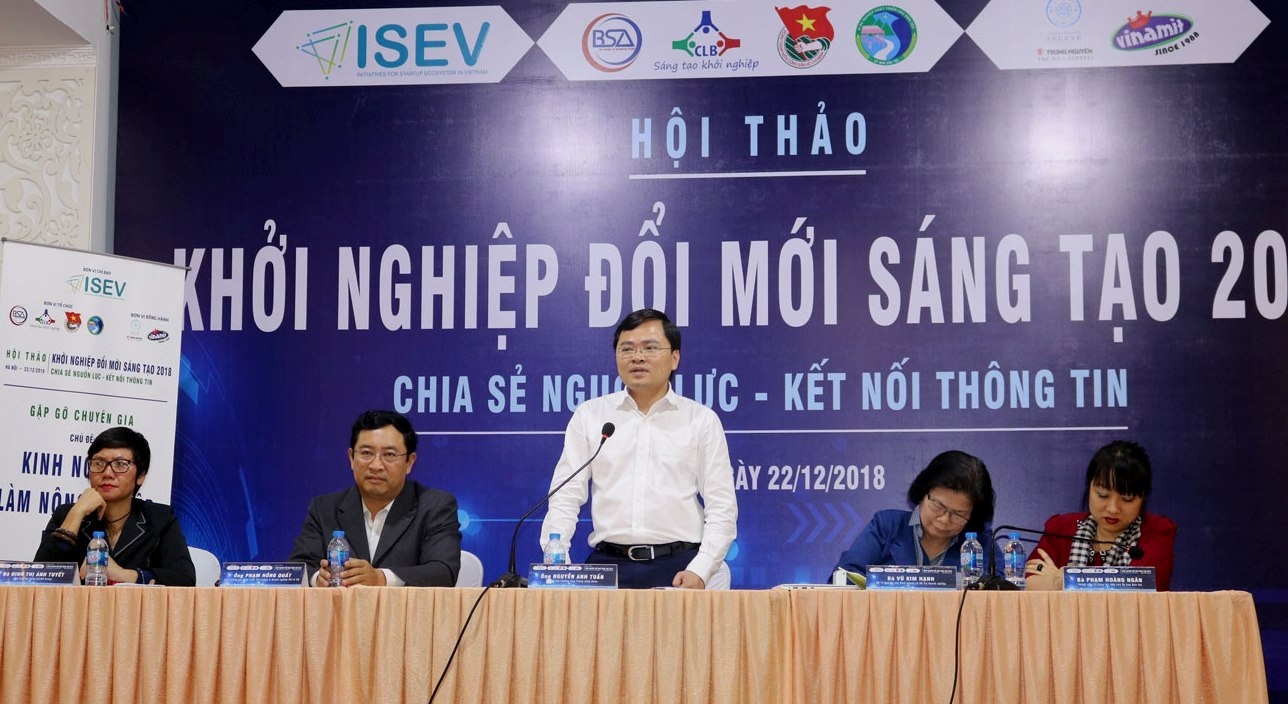 khoi nghiep doi moi sang tao chia se nguon luc ket noi thong tin