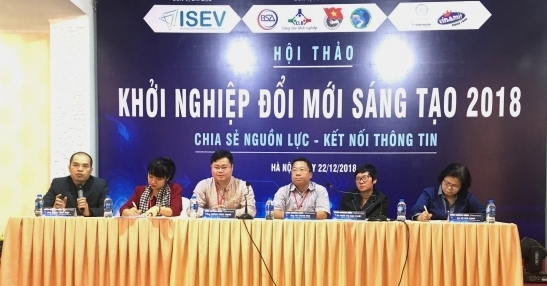 khoi nghiep doi moi sang tao chia se nguon luc ket noi thong tin
