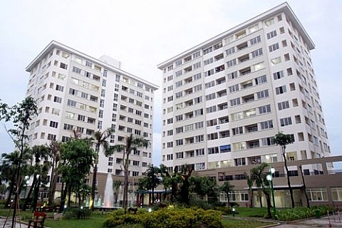 tin tuc kinh te ngay 196 tang han muc vay mua nha len 900 trieu dong