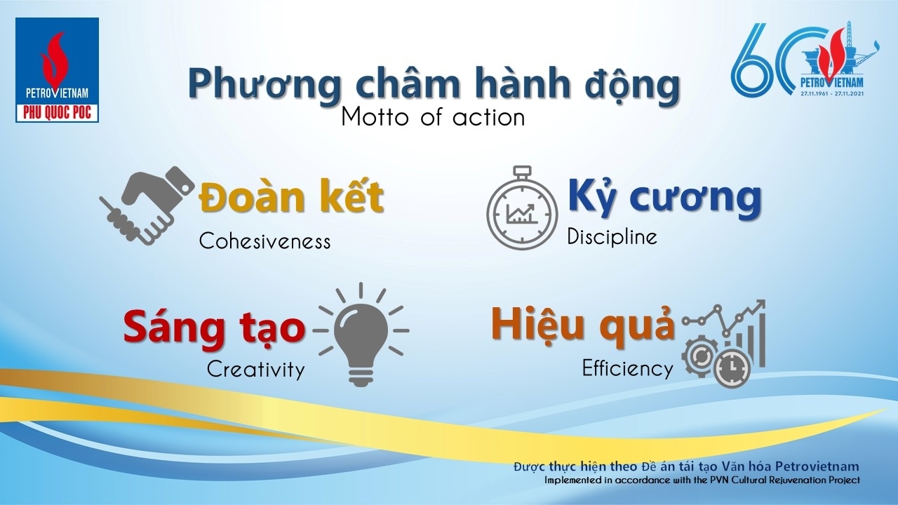 Văn hóa doanh nghiệp - Nguồn năng lượng tích cực cho người lao động PQPOC