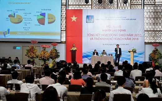 petrosetco no luc hoan thanh nhiem vu sxkd nam 2017