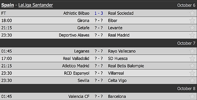 Real Madrid có vượt qua cơn khủng hoảng tại Mendizorrotza?