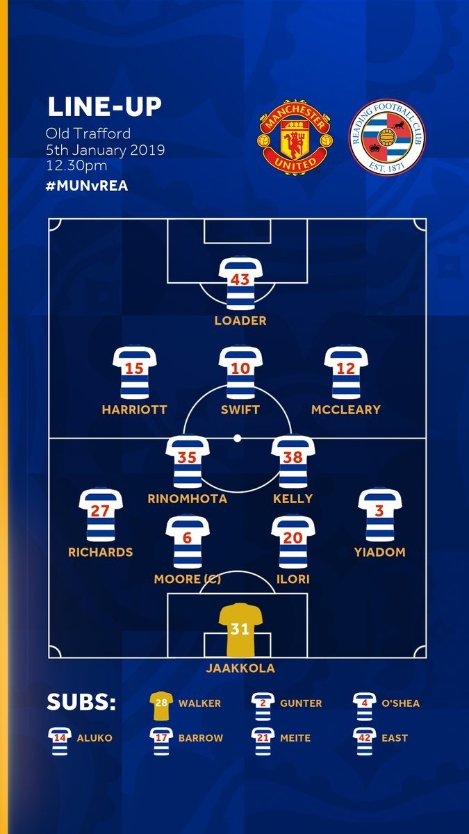 Trực tiếp Man Utd 2 - 0 Reading: Chiến thắng nhẹ nhàng của Quỷ live tuong thuat truc tiep bong da man utd 2 0 reading khach dang at chu h2