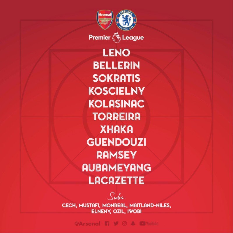 live tuong thuat truc tiep bong da arsenal 0 0 chelsea derby ruc lua h1