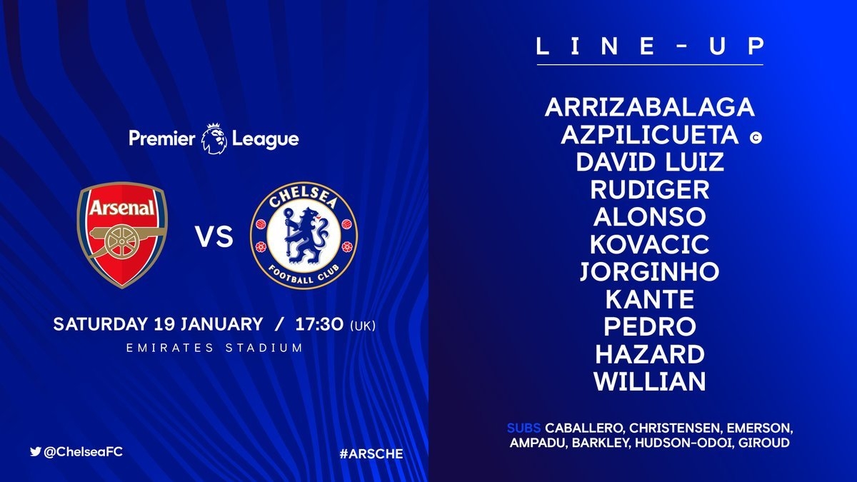 live tuong thuat truc tiep bong da arsenal 0 0 chelsea derby ruc lua h1
