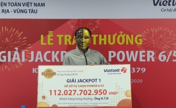 Khách hàng ở Bình Dương trúng độc đắc 112 tỷ