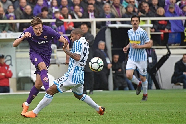 Xem trực tiếp Fiorentina vs Spal ở đâu?