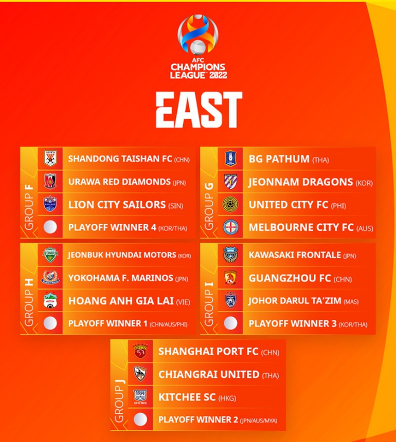 HA Gia Lai rơi vào bảng tử thần ở AFC Champions League, Kiatisuk nói gì? - 2