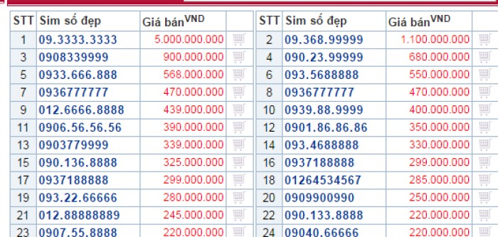 tin nhap 20160302095609