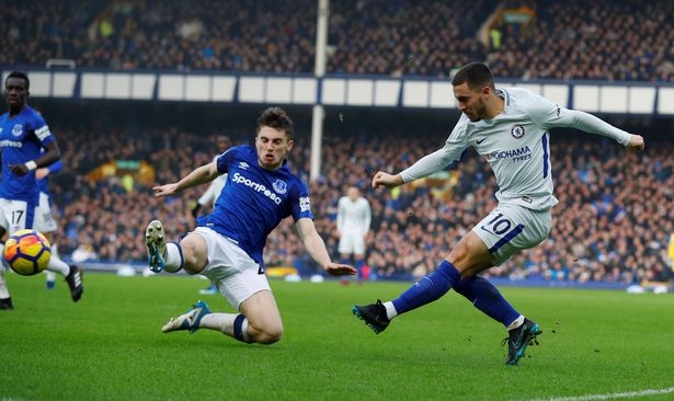 Xem trực tiếp bóng đá Everton vs Chelsea ở đâu? Xem trực tiếp bóng đá Everton vs Chelsea ở đâu?