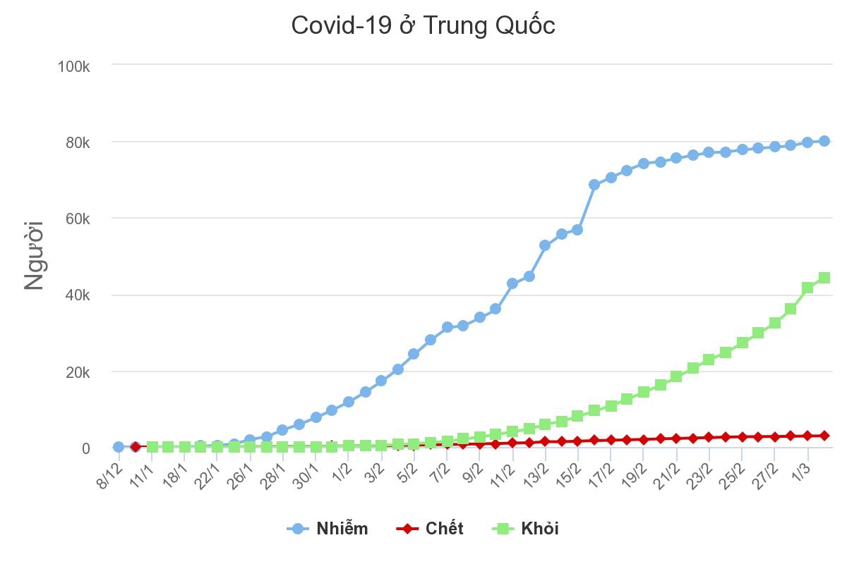 Bóng ma ám ảnh người Trung Quốc