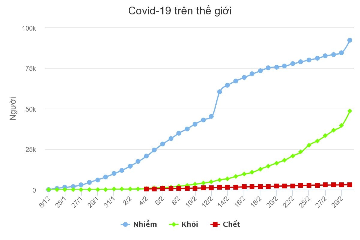 Du thuyền 1.200 khách bị phong toả