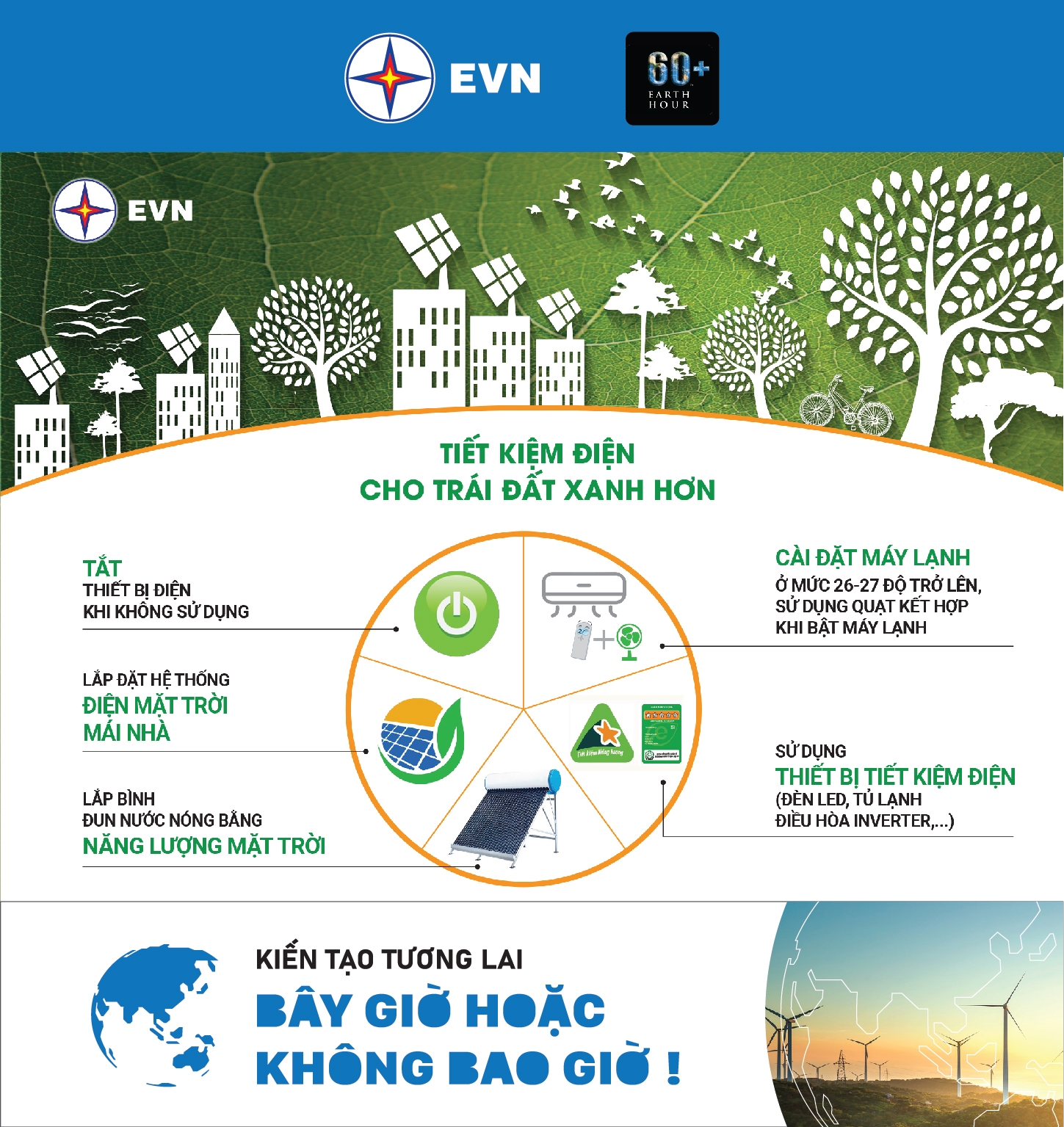 Giờ Trái đất 2022: Cả nước tiết kiệm được 309.000 kWh