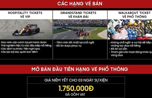 Vé xem đua xe F1 tại Hà Nội khởi điểm từ 1.750.000 đồng