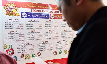 Xổ số rục rịch hoạt động trở lại