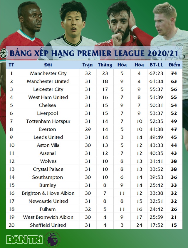 Trọng tài lạm dụng VAR, tước oan bàn thắng của Man Utd? - 3