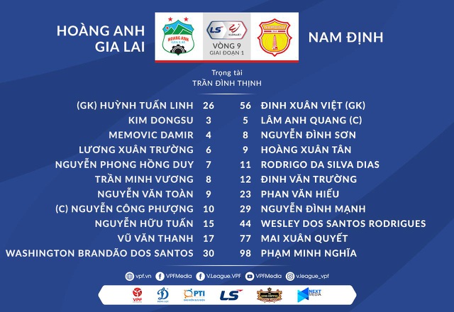 HA Gia Lai 4-3 Nam Định: 3 quả phạt đền và những phút bù giờ điên rồ - 9