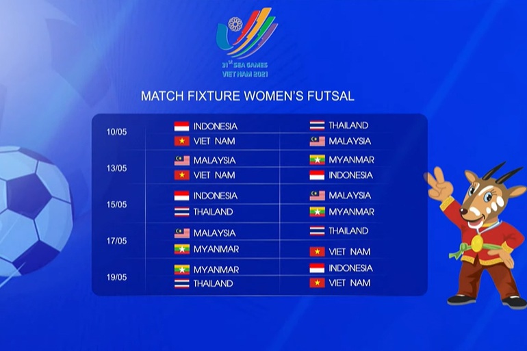 Báo Indonesia thừa nhận một điều khi đội nhà chung bảng với U23 Việt Nam - 2
