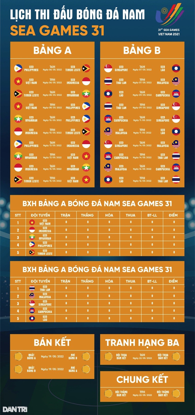 Báo Trung Quốc phản ứng ra sao khi U23 Việt Nam thắng U20 Hàn Quốc? - 3