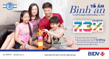 BIDV triển khai gói tín dụng 10.000 tỉ đồng cho nhu cầu nhà ở