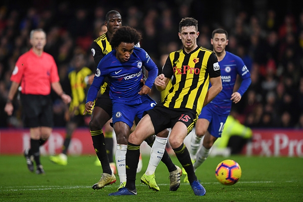 Xem trực tiếp bóng đá Chelsea vs Watford ở đâu?