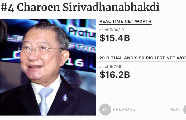 Tỷ phú Thái đứng sau Sabeco giàu cỡ nào?