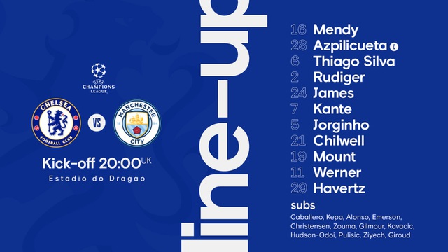 Đánh bại Man City, Chelsea vô địch Champions League 2020/21 - 15 Đánh bại Man City, Chelsea vô địch Champions League 2020/21 - 15