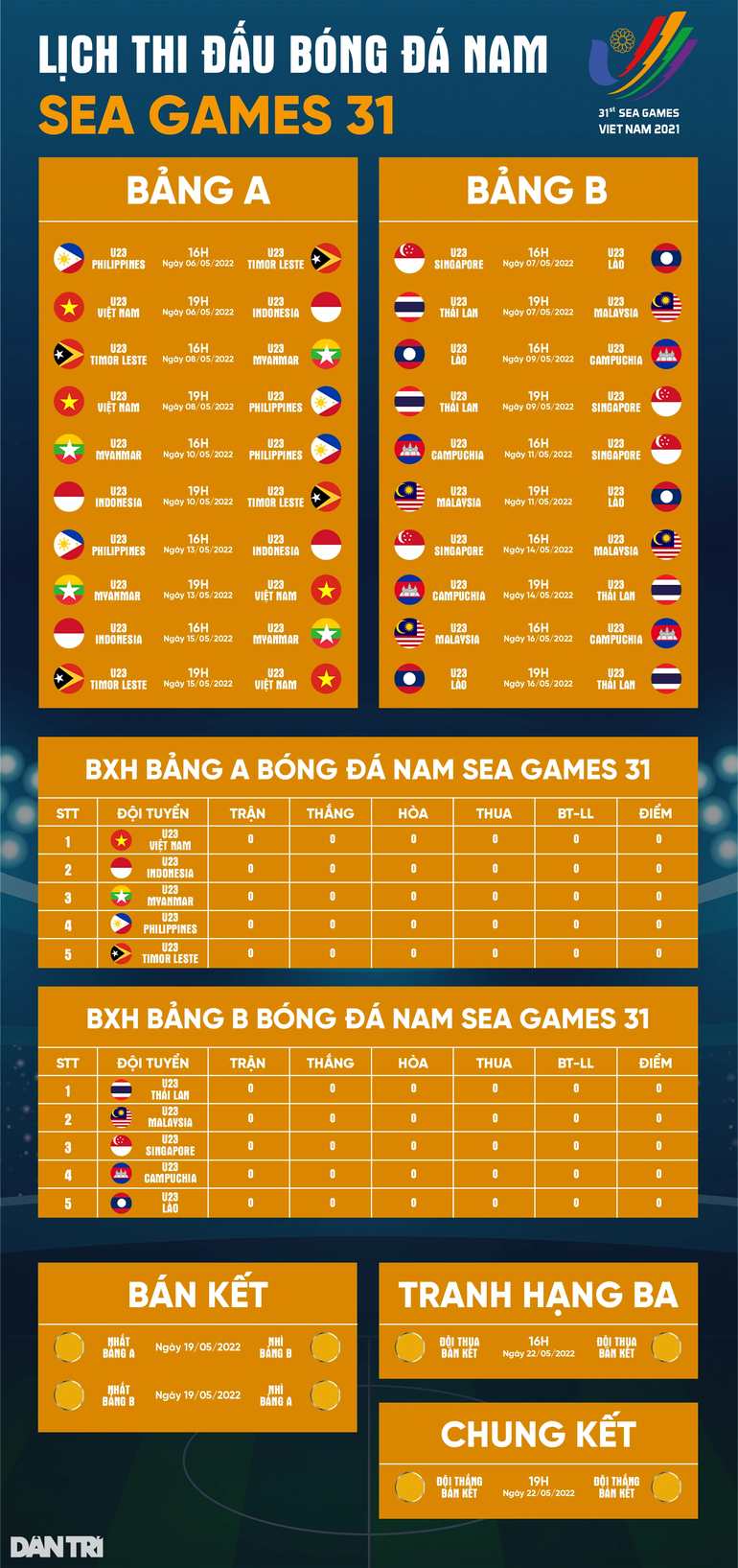 U23 Thái Lan đổ bộ Nam Định, tuyên bố giành HCV SEA Games - 3