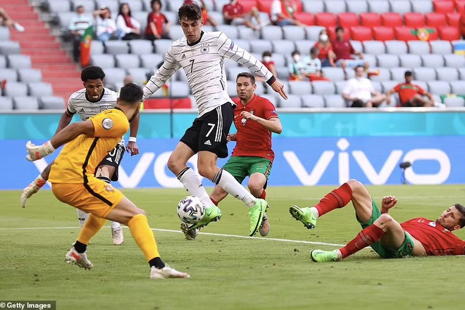 Cách xác định tấm vé đi tiếp của đội xếp thứ 3 vòng bảng Euro 2020 thế nào? - 1