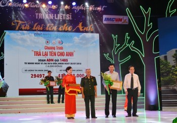 Vietcombank với các hoạt động đền ơn đáp nghĩa