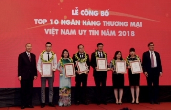 Vietcombank tiếp tục được bình chọn là ngân hàng uy tín nhất