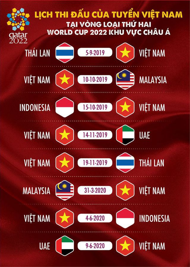 V-League đổi lịch: Chờ câu trả lời của HLV Park Hang Seo