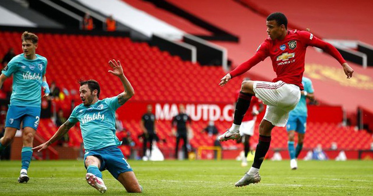 Man Utd sáng cửa dự Champions League nhờ "thiên thời, địa lợi, nhân hòa"