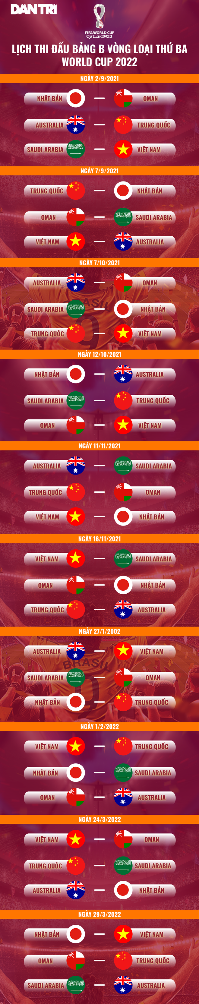 AFC ra thời hạn, VFF xin gấp cơ chế đặc biệt cho đội tuyển Việt Nam - 3