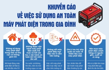 5 khuyến cáo về việc sử dụng an toàn máy phát điện trong gia đình